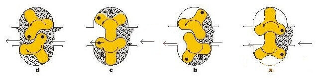 使用高粘度榴莲视频在线观看污的好处有哪些
