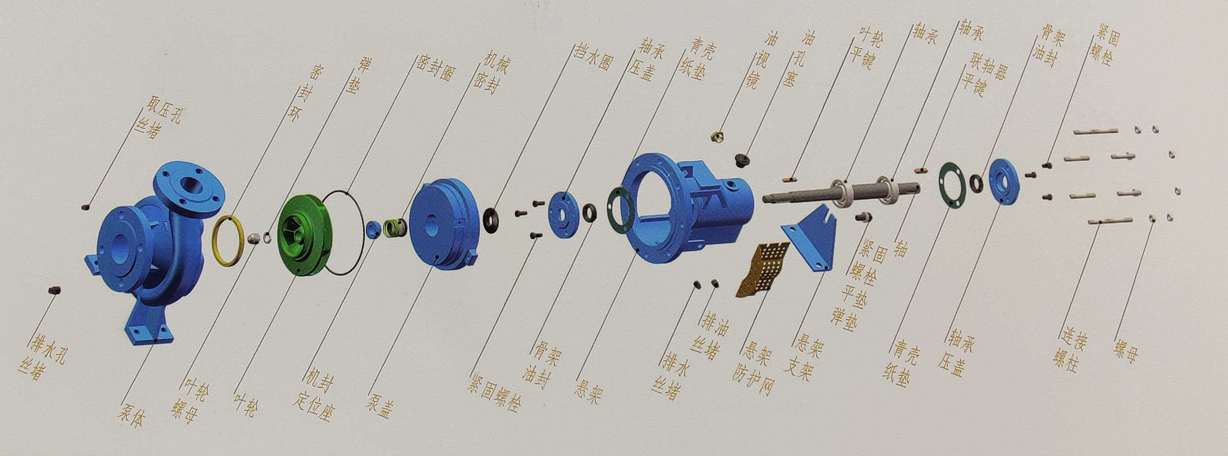 NIX系列卧式单级端吸榴莲视频APP地址结构图