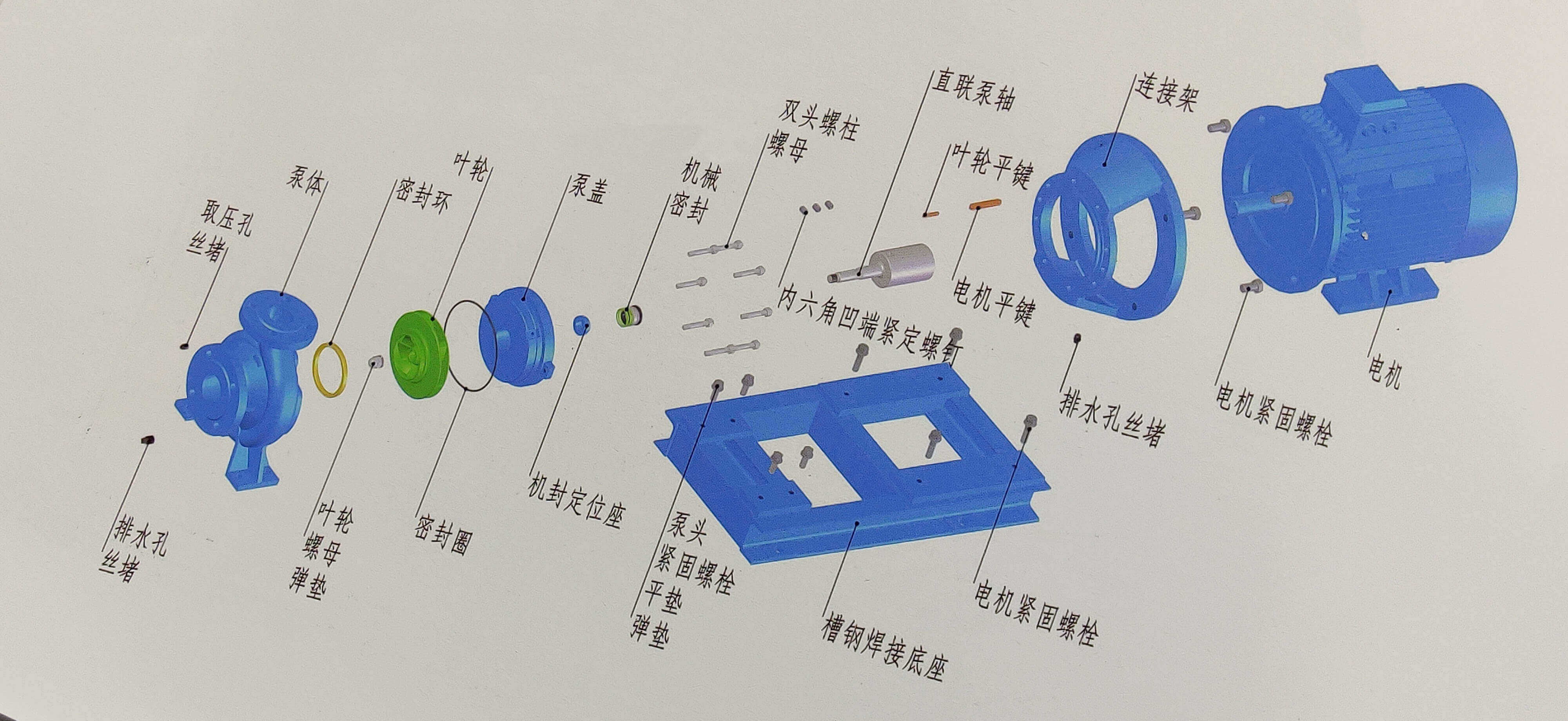NLB系列单级端吸直连榴莲视频APP地址结构图